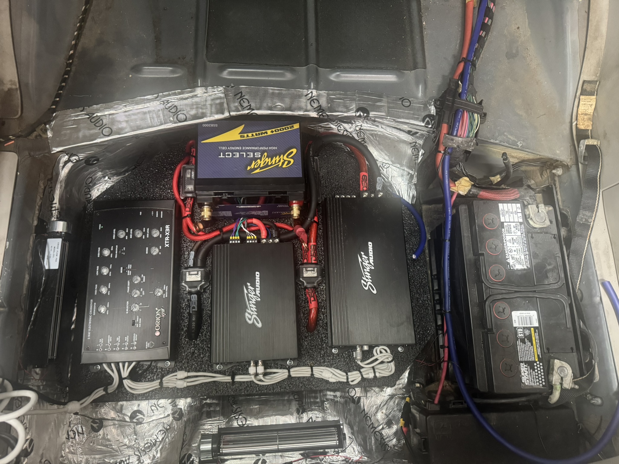 Fleet electronics device installed on vehicle